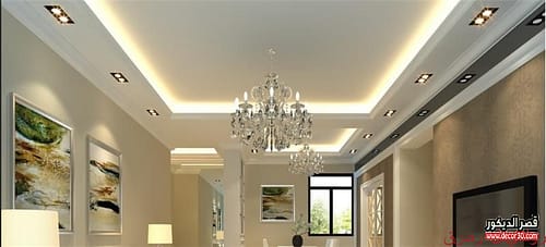 اشكال جبس بورد 2025
